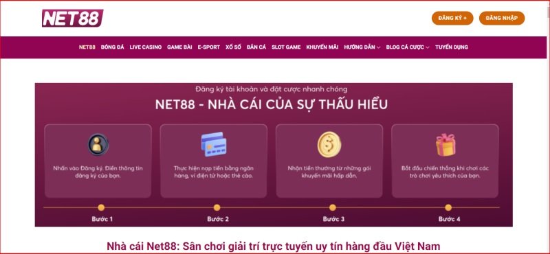 Nguyên nhân dẫn đến rút tiền net88 bị chậm